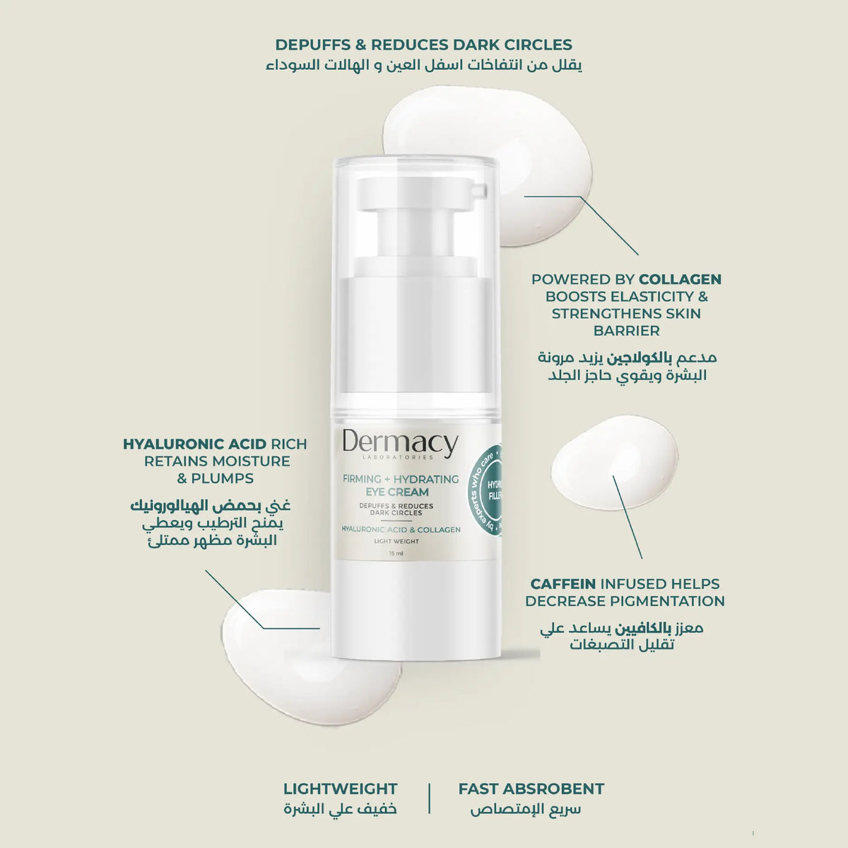 Caffeine + Hyaluronic Acid + Collagen Eye Cream 15ml