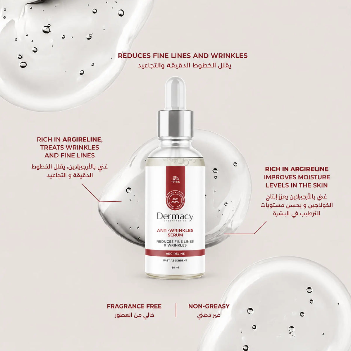 Argireline Anti-Wrinkles Serum 30ml