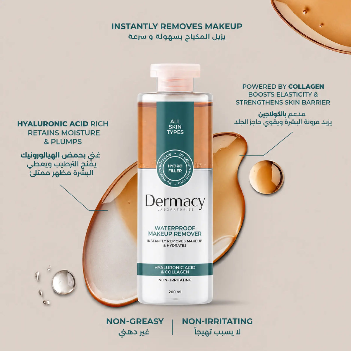 Waterproof Make-Up Remover 200ml