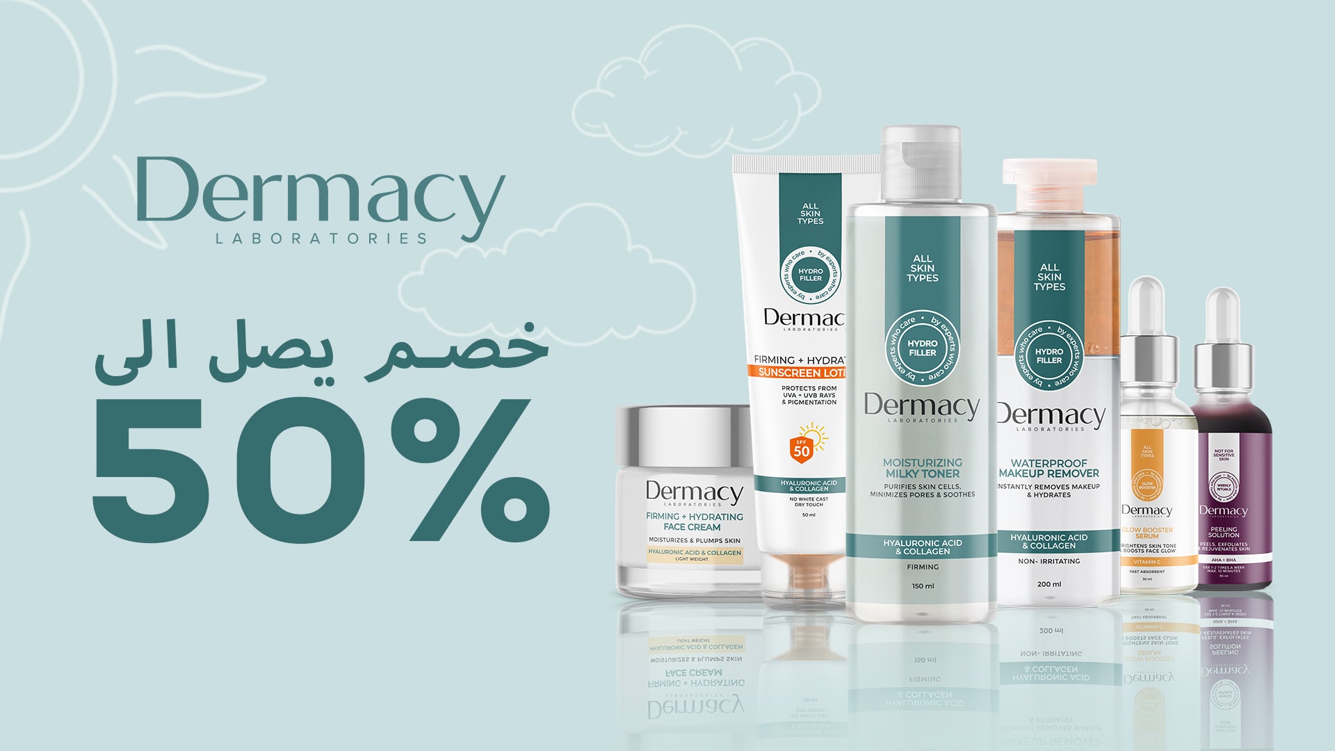 Dermacy Labs