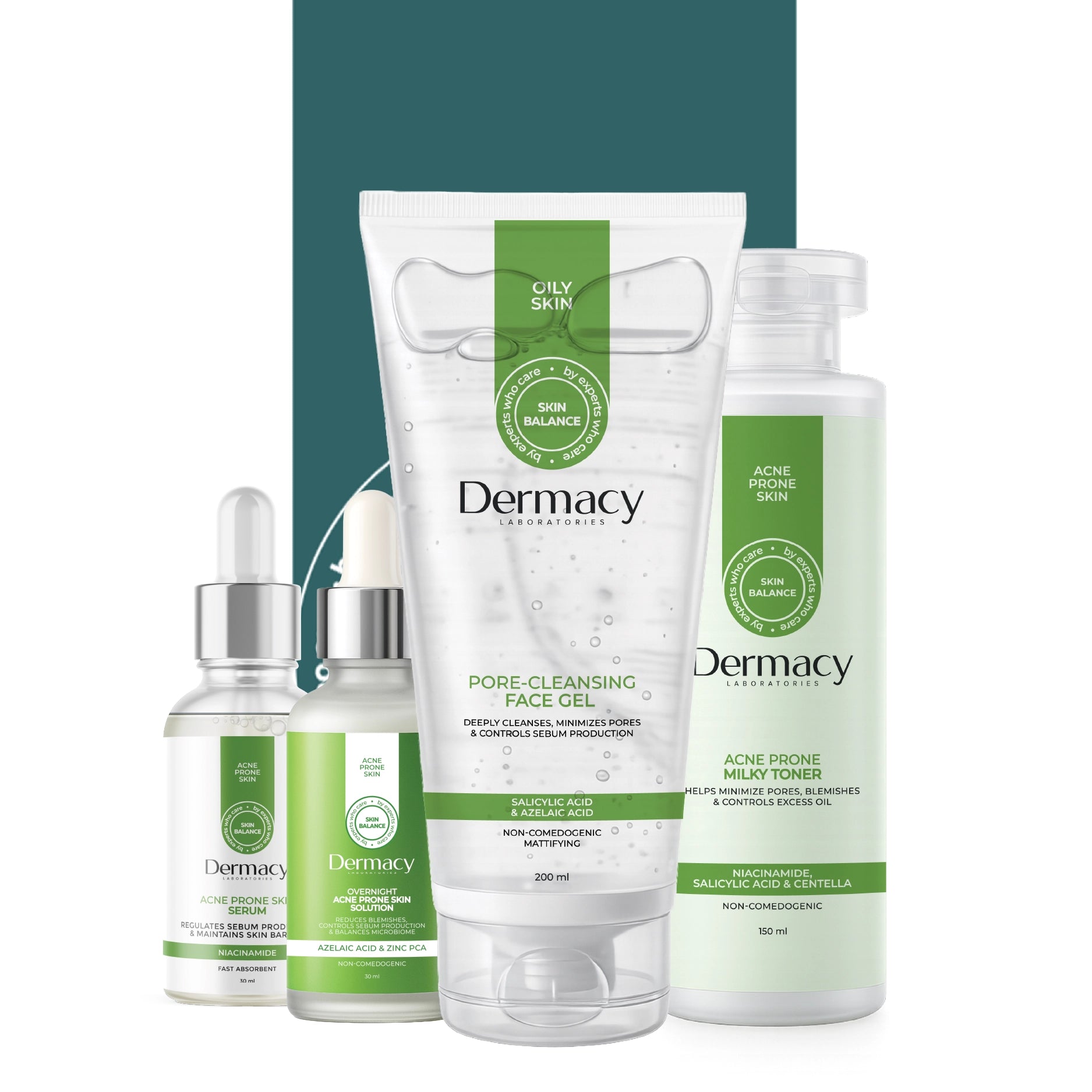 Acne Treatment Routine