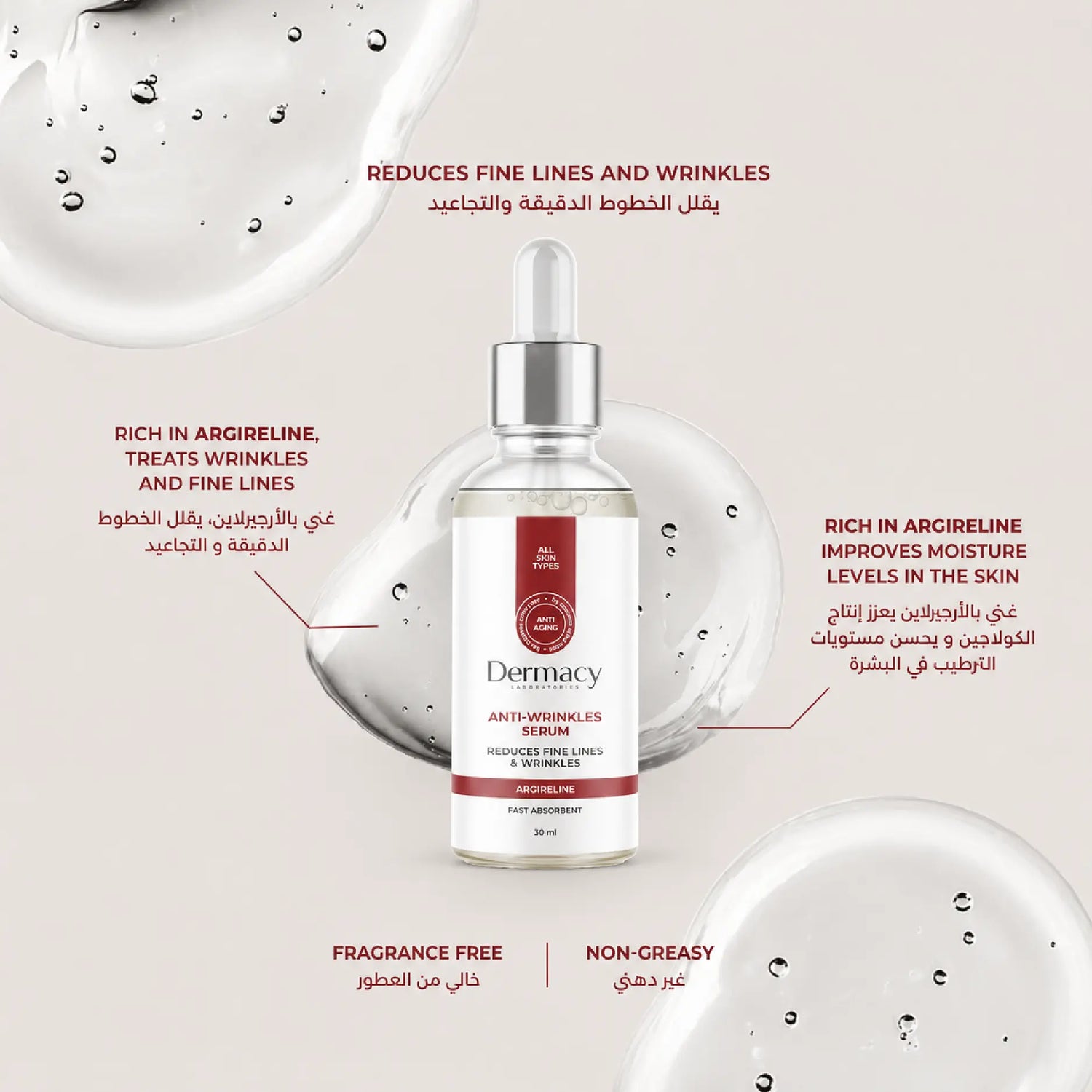 Argireline Anti-Wrinkles Serum 30ml