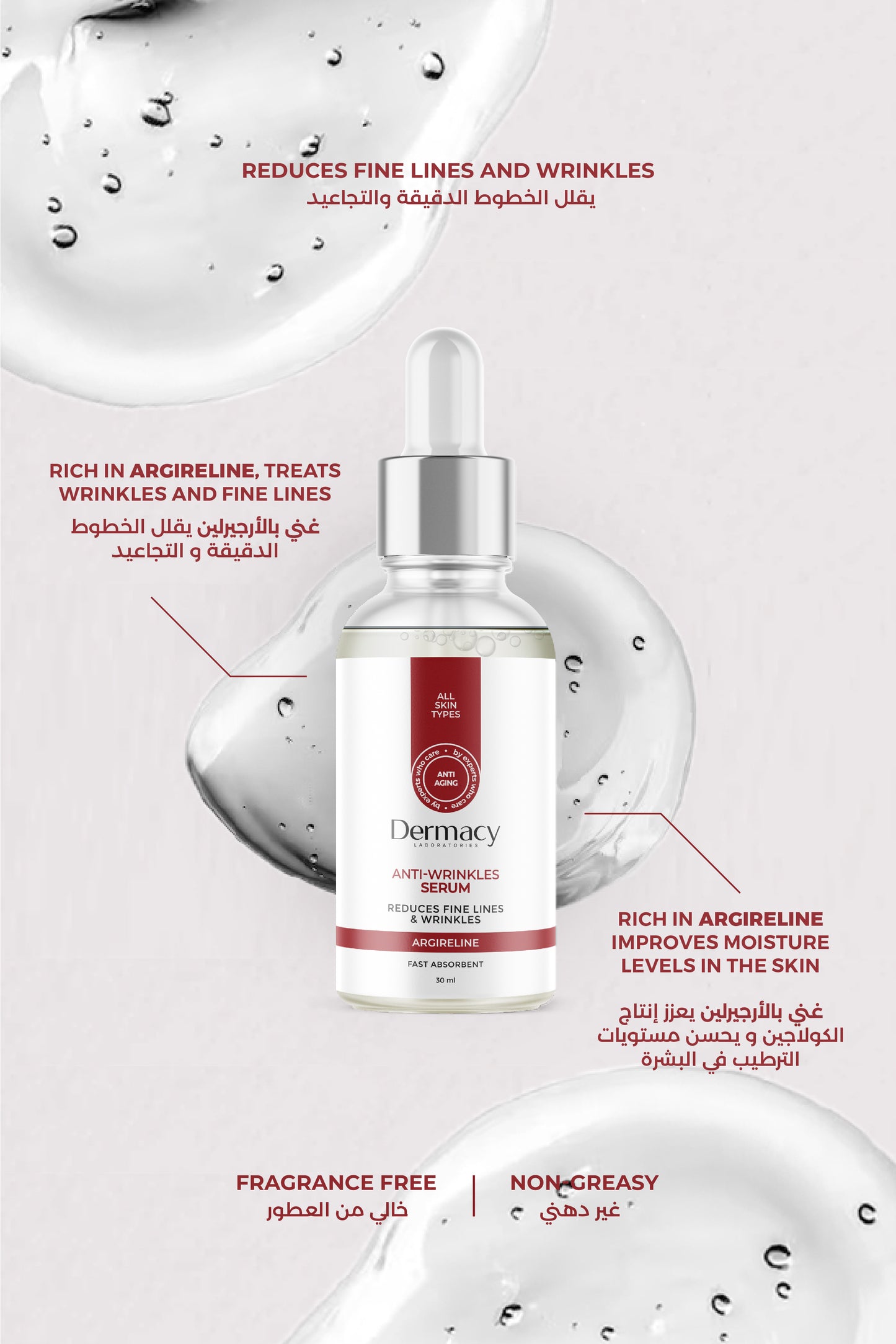 Argireline Anti-Wrinkles Serum 30ml