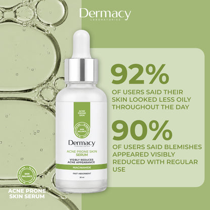 Niacinamide Pore-Minimizing Serum 30ml