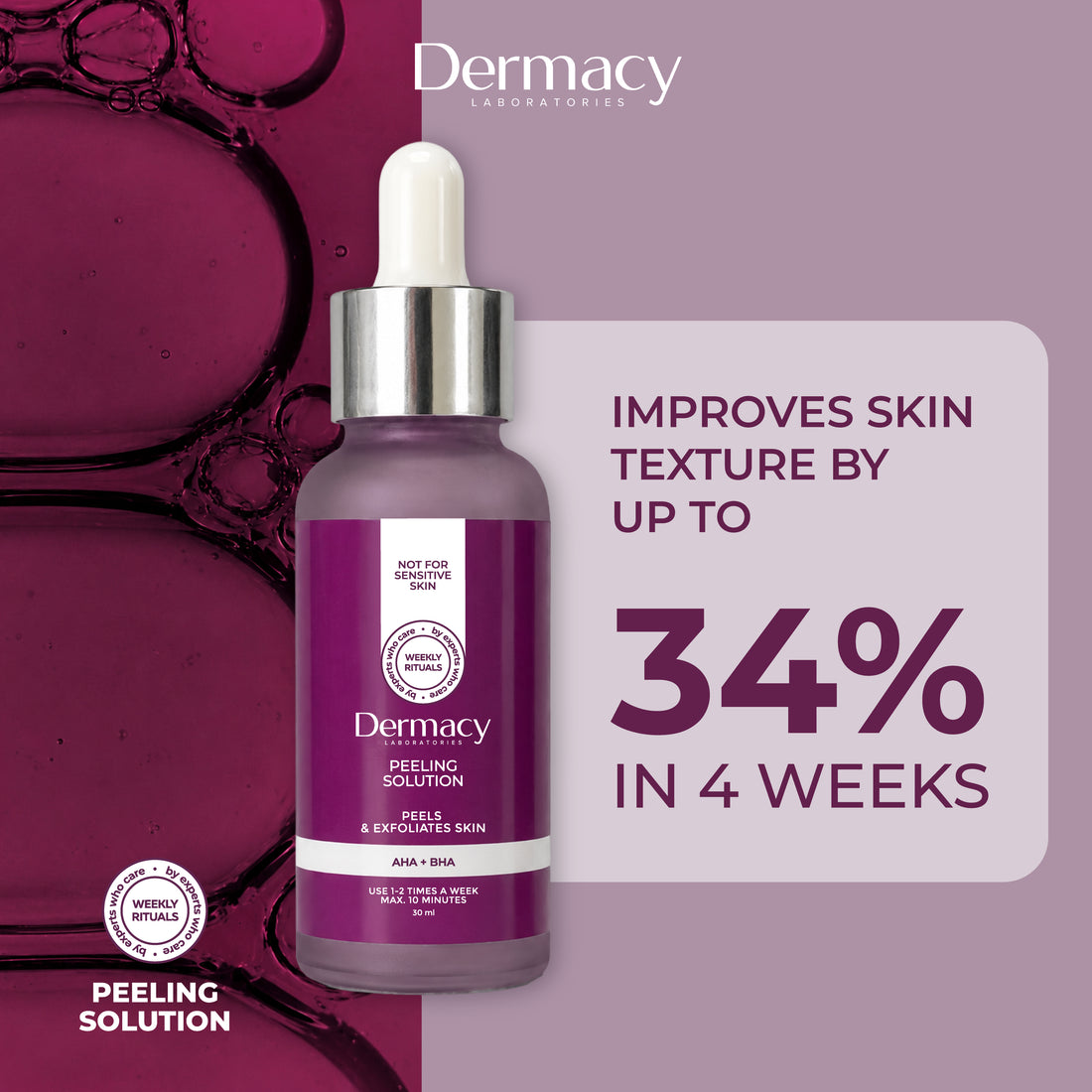Glycolic &amp; Lactic Peeling Solution (AHA + BHA) 30ml