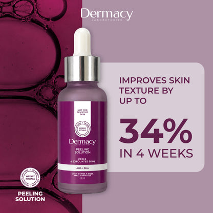 Glycolic &amp; Lactic Peeling Solution (AHA + BHA) 30ml