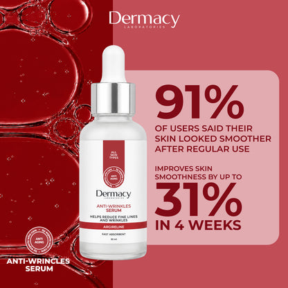 Argireline Anti-Wrinkles Serum 30ml