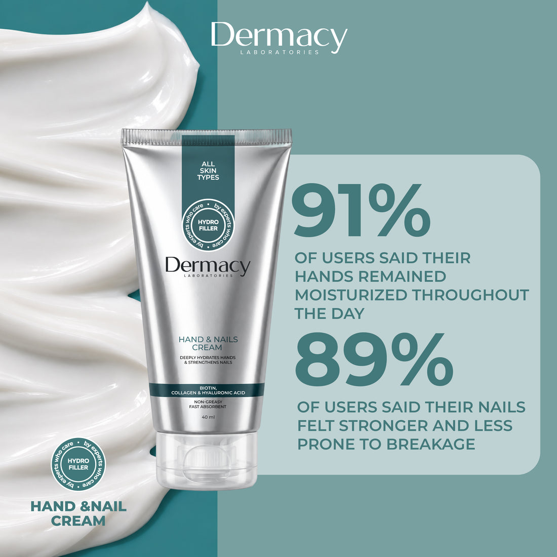 Hand &amp; Nail Cream 40ml