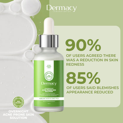Azelaic Acid Overnight Serum for Acne &amp; Redness 30ml