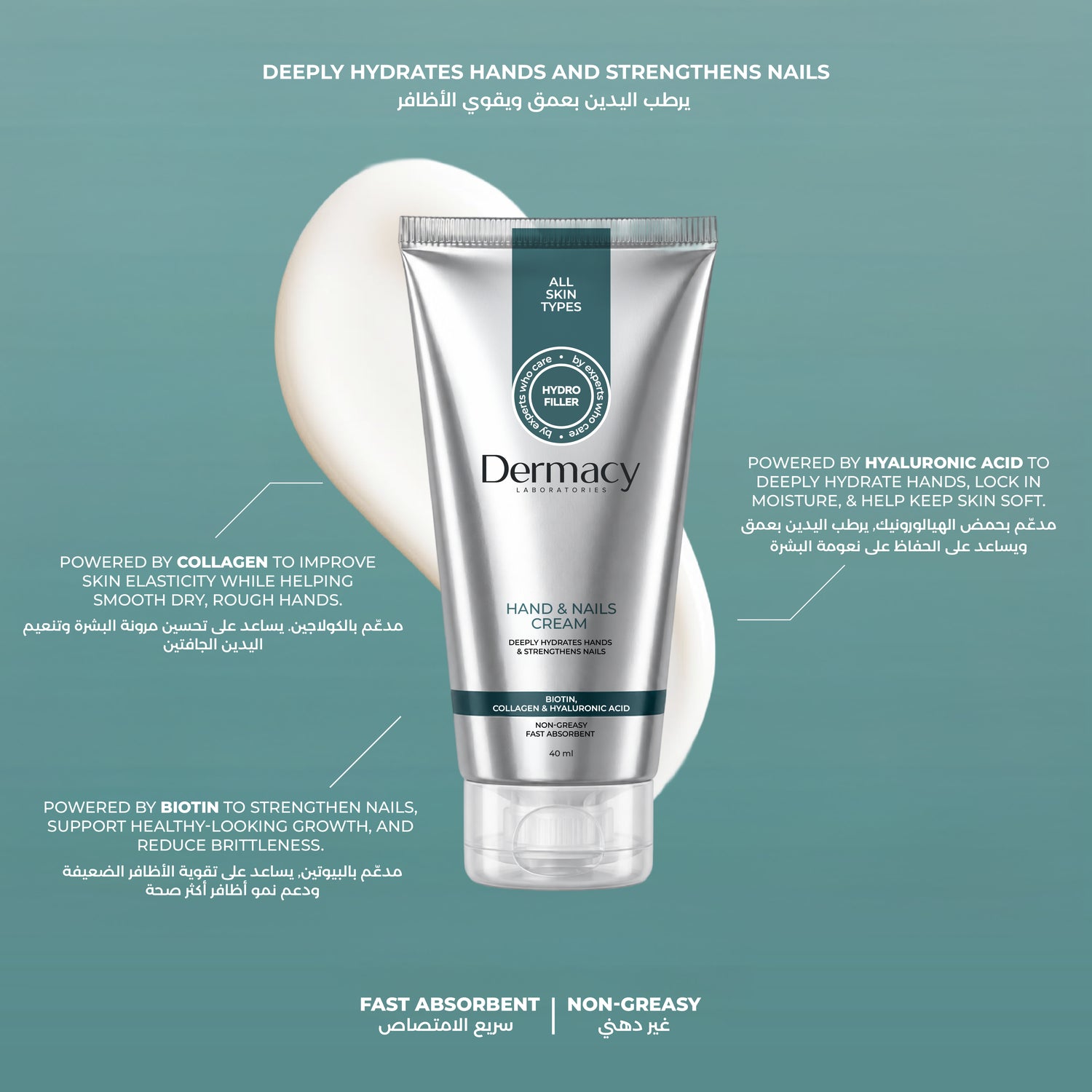 Hand &amp; Nail Cream 40ml