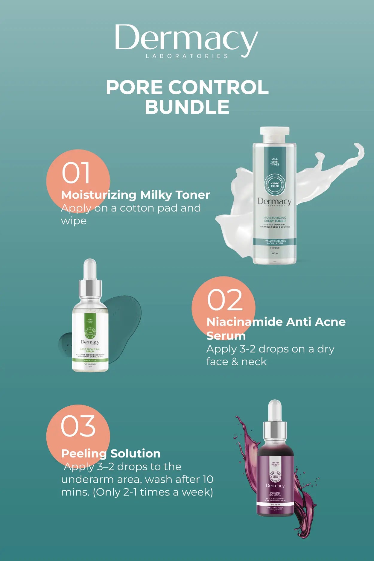 Pore Control Bundle