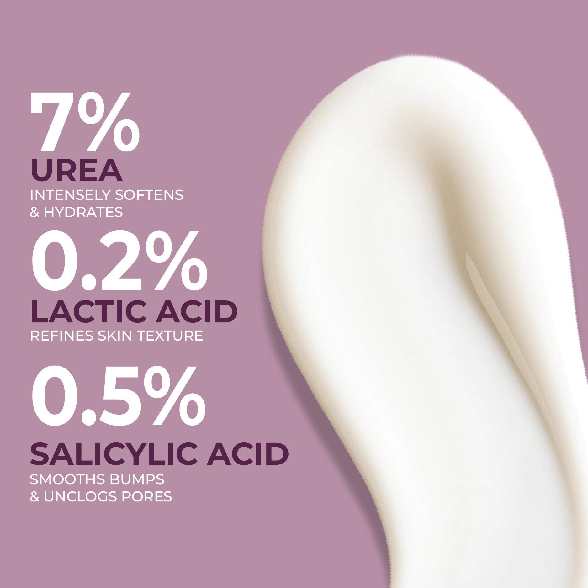 Salicylic &amp; Urea Peeling Body Milk 300ml