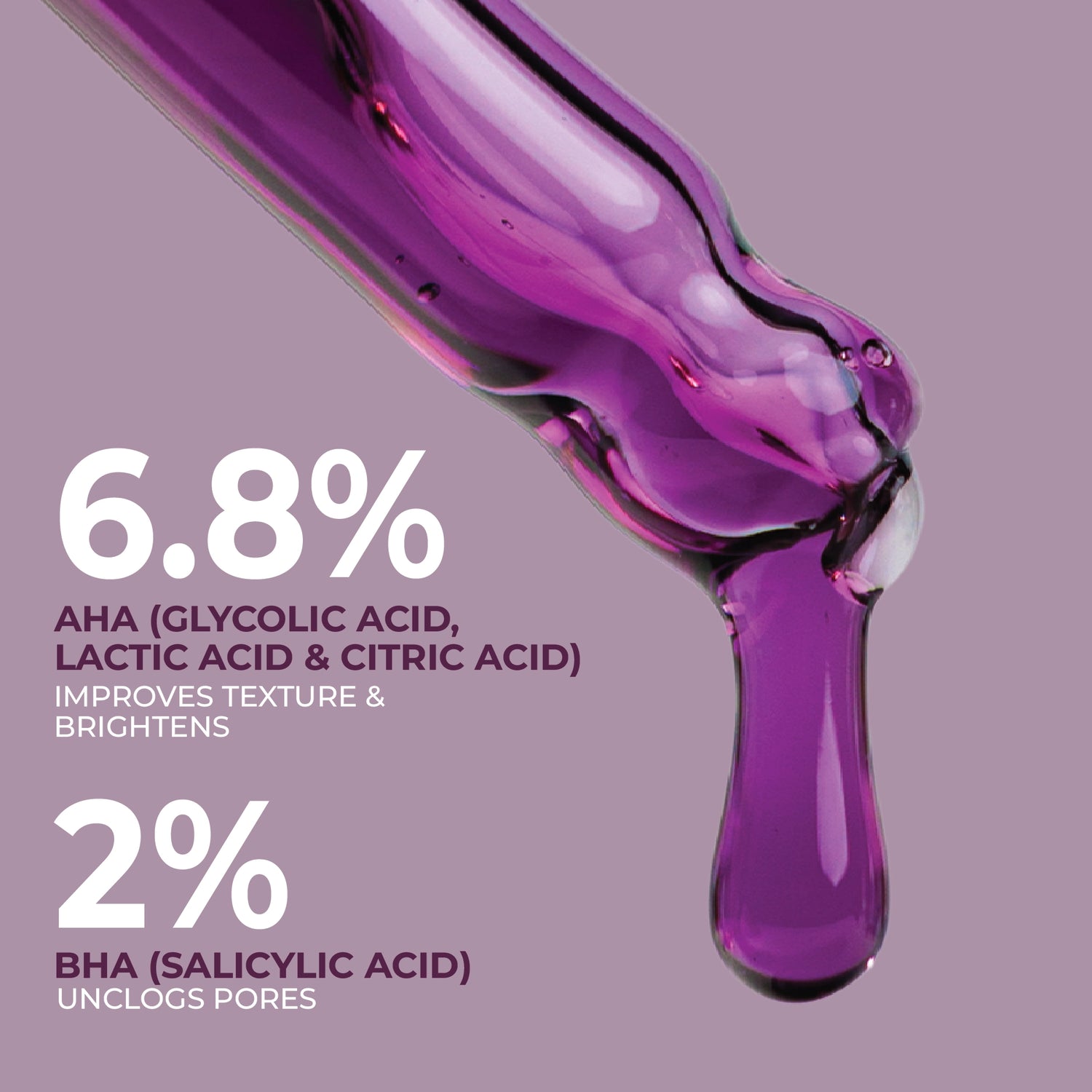 Glycolic &amp; Lactic Peeling Solution (AHA + BHA) 30ml