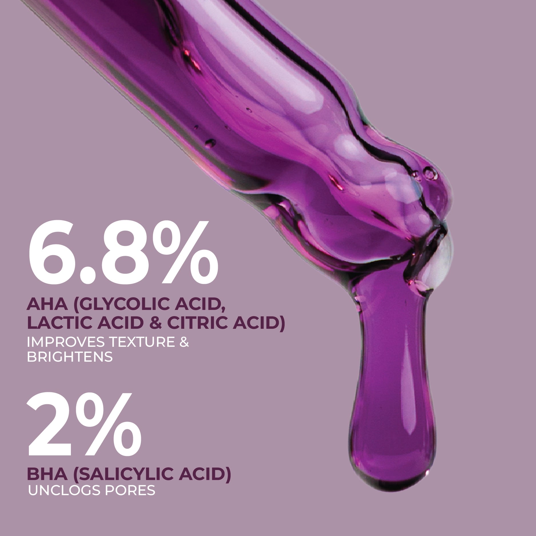 Glycolic &amp; Lactic Peeling Solution (AHA + BHA) 30ml